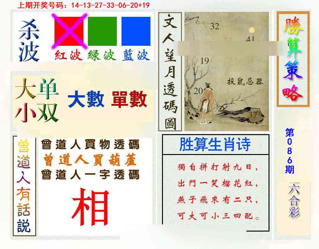 086期胜算策略[图]