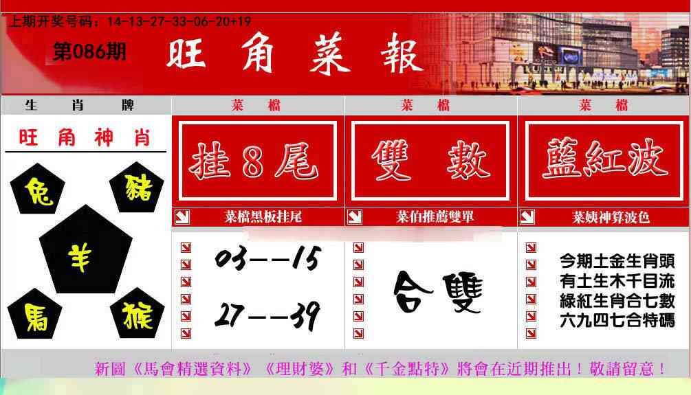086期旺角菜报[图]