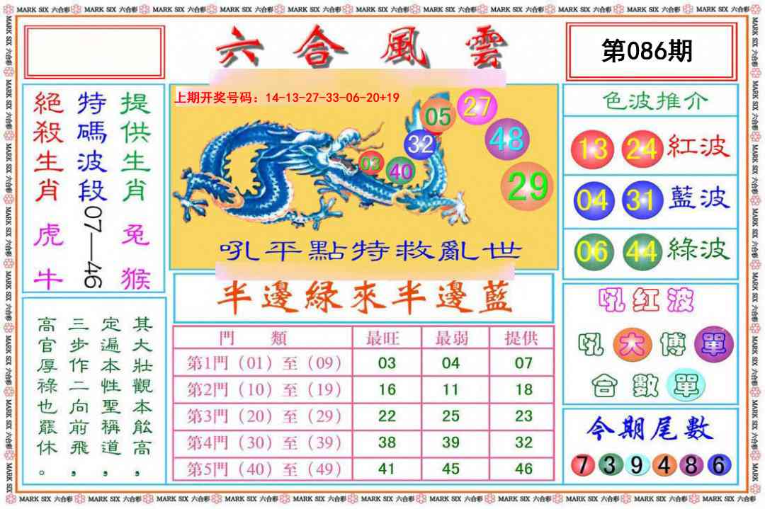 086期六合风云[图]