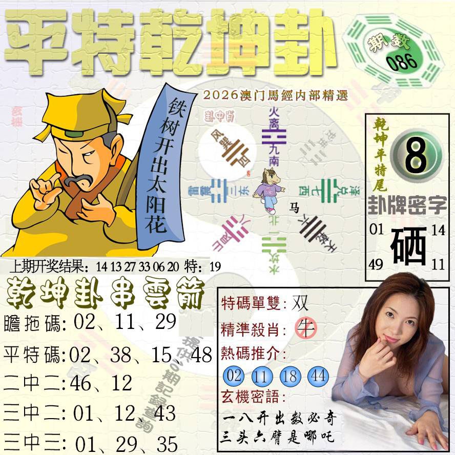 086期平特乾坤卦[图]